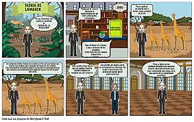 Jean-Batiste Lamarck (1744 d.C/ 1829 d.C)