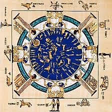 Calendari solar (Descobriment important d'Egipte)