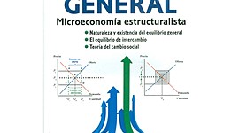 Timeline: TEORIA DEL EQUILIBRIO GENERAL APLICADO
