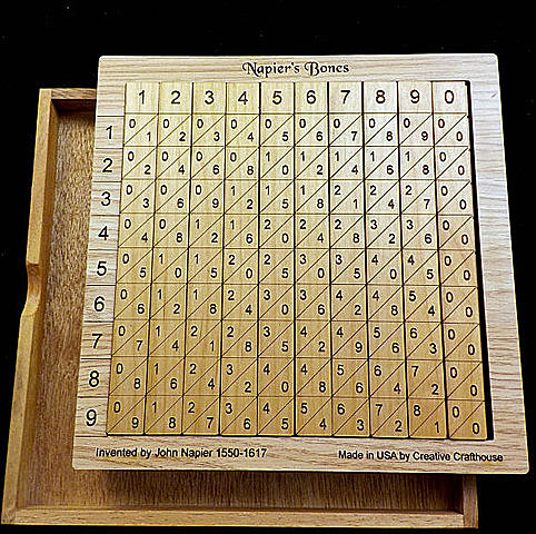 John Dipper (Tablas Logarítmicas)