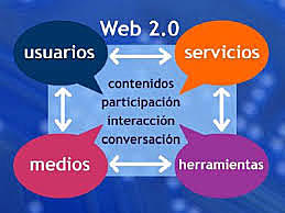 La Web 2.0