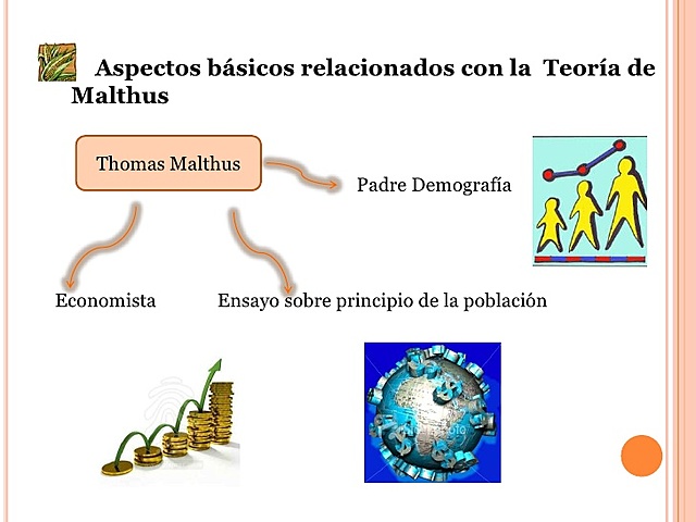 Thomas Robert Malthus