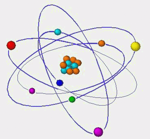 1905 Radiometric Dating