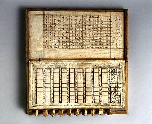 Tablas logarítmicas.