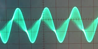 Ondas electromagnéticas.