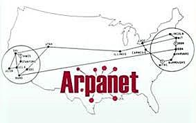 La creación de ARPANET
