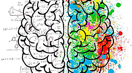 Timeline: Historia de la psicología