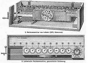 Calculadora de cilindros