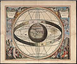 Astronomia (Descobriment important de Grècia)