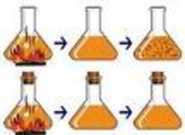 (1700s) Spallanzani's experiment