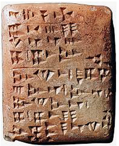 Invención de la escritura