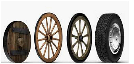 La rueda