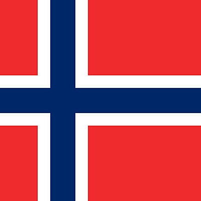 Timeline: Norge under andre verdenskrig