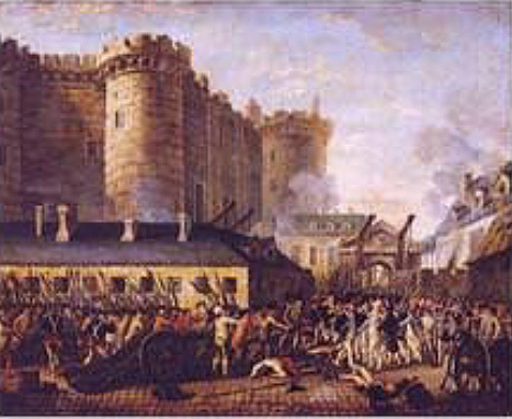 Revolución francesa