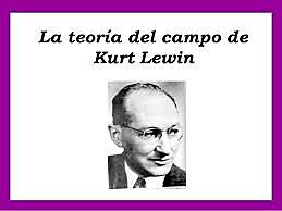 Teoría de Campo de Kurt Lewin