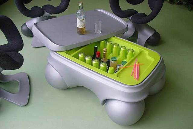 Table groupe d'impact