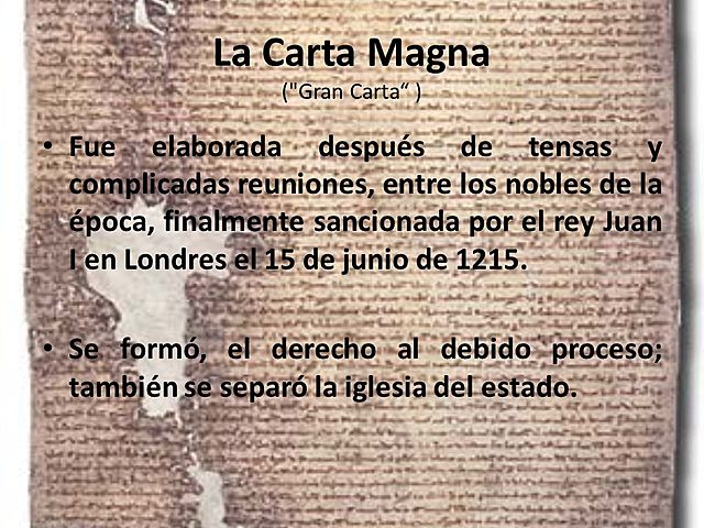 Evolución de los Derechos Humanos