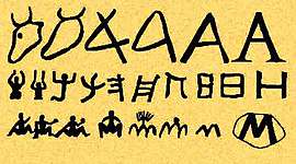 Timeline: A EVOLUÇÃO DAS TECNOLOGIAS EDUCACIONAIS