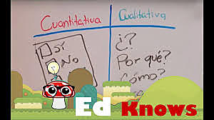 Surge la evaluación cualitativa y cuantitativa.