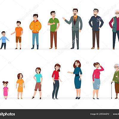 Timeline: My timeline