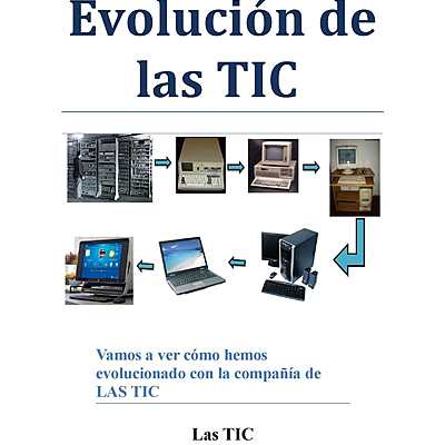 Timeline: evolución de las tics