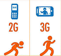 El "3G"