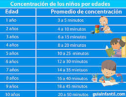 Proyectos de Reforma
