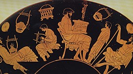 Timeline: Procesos históricos y educativos