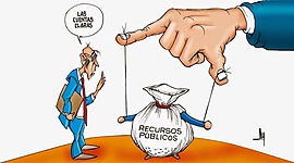 Timeline: Manejo de los recursos públicos durante diferentes etapas historicas de México.