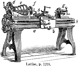 Maquina tejedora automática de control numérico
