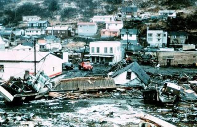 Alaska 8.7 Magnitude