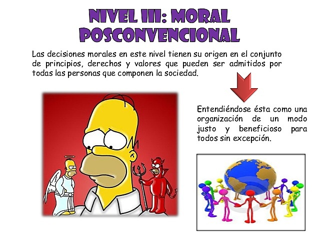 nivel 3: Moral Post convencional