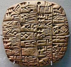 Os sumérios criam a escrita cuneiforme