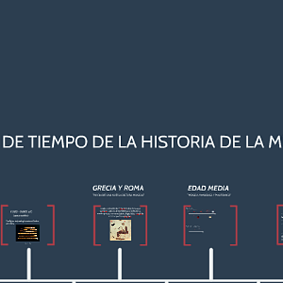 Timeline: historia de la musica