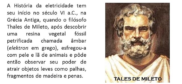 Tales de Mileto realiza as primeiras experiências com eletricidade na Grécia