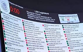 Administración Pública Federal