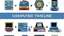 Timeline: Computer Timeline