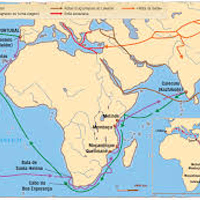 Timeline: A Expansão Portuguesa