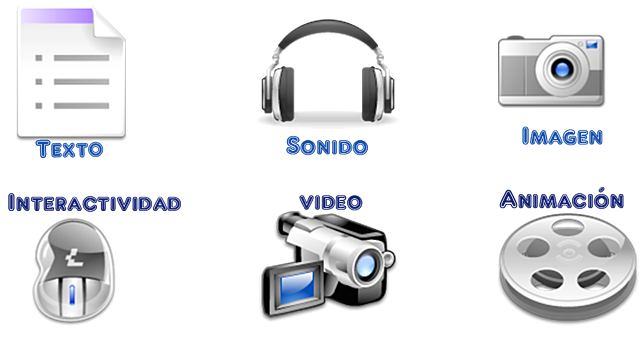 Nuevo Concepto: Multimedia