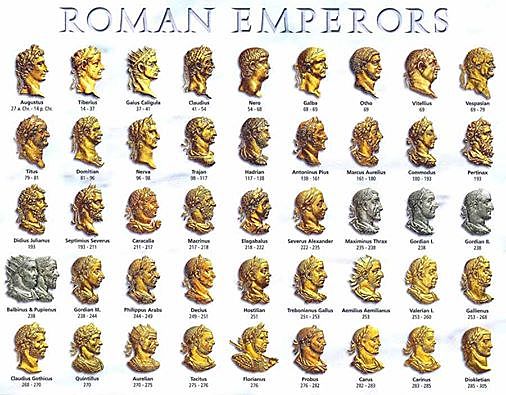 Personas Importantes