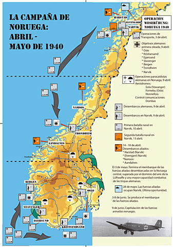 Campaña de Noruega