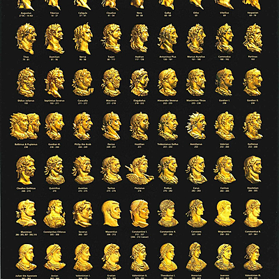 Timeline: Rome Emperors