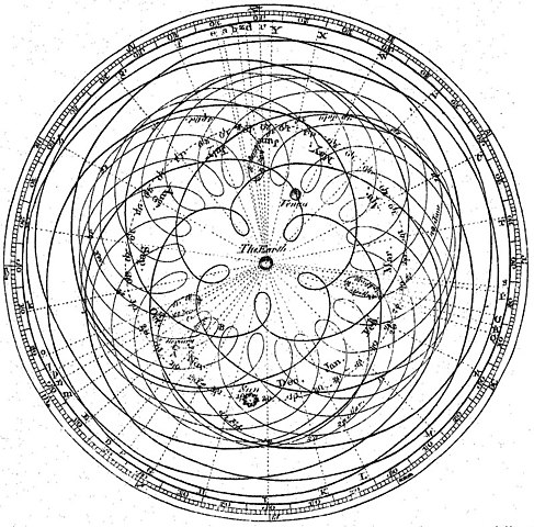 1543 - Nicolás Copérnico