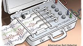 Timeline: El Poligrafo y su Evolución