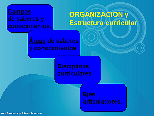 La estructura de las disciplinas