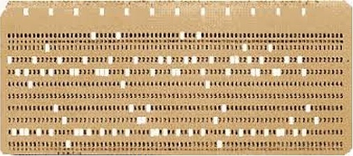 El Concepto de Programacion