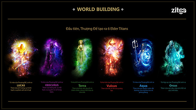 Kiến tạo thế giới