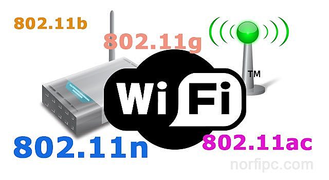&nbsp;Se fundan los estándares de Wi-Fi.