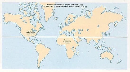 Assinatura do tratado de Alcáçovas