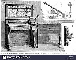 Máquina grabadora de tarjetas perforadas de Hollerith.
